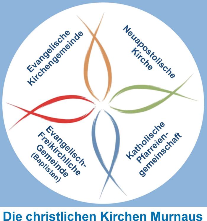logo-oekumene